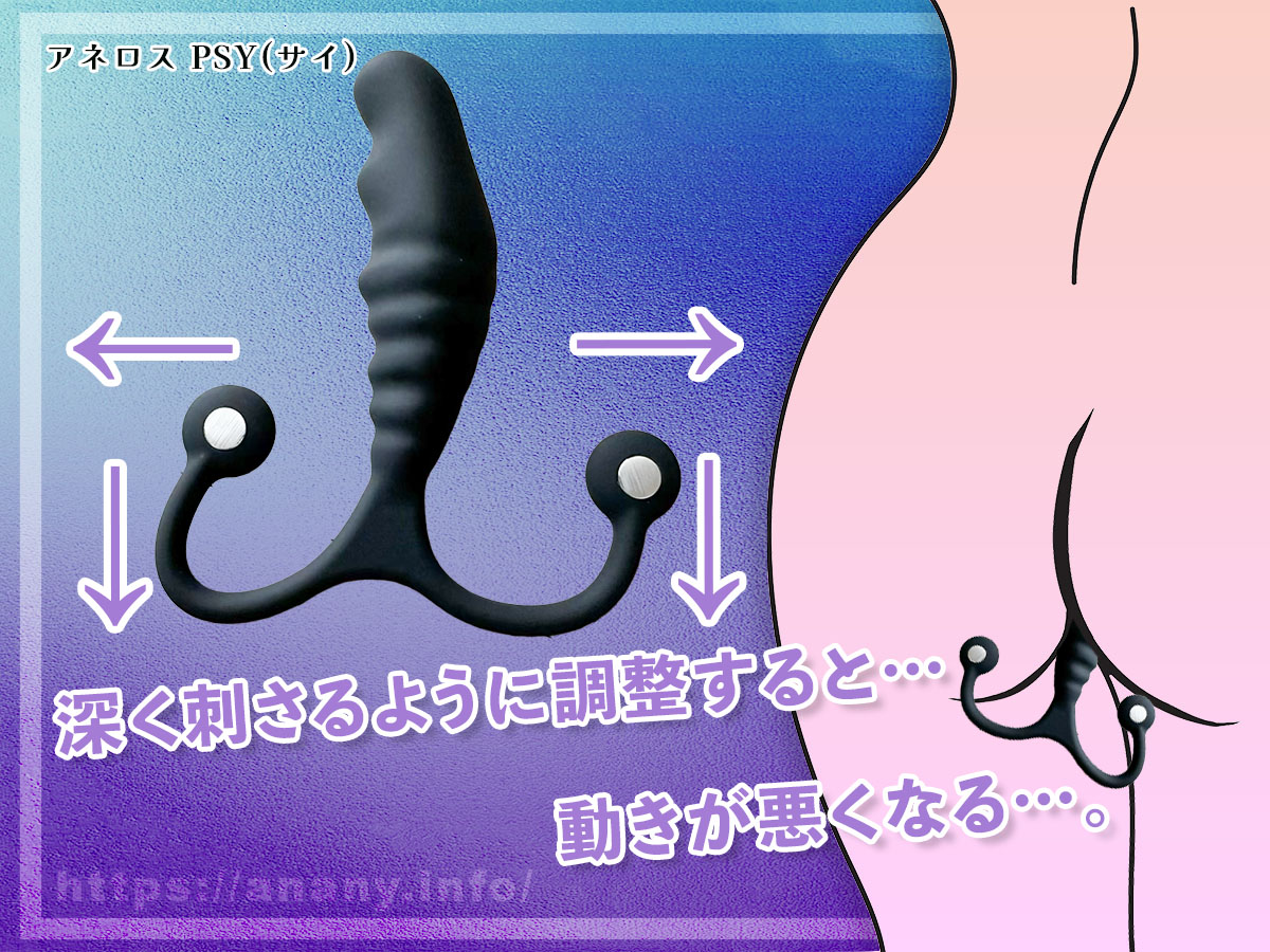 アバットメント・Kタブを広げすぎるとアナル内での動きが悪くなる